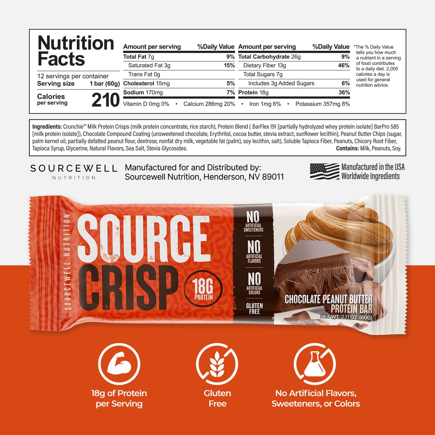 Source Crisp